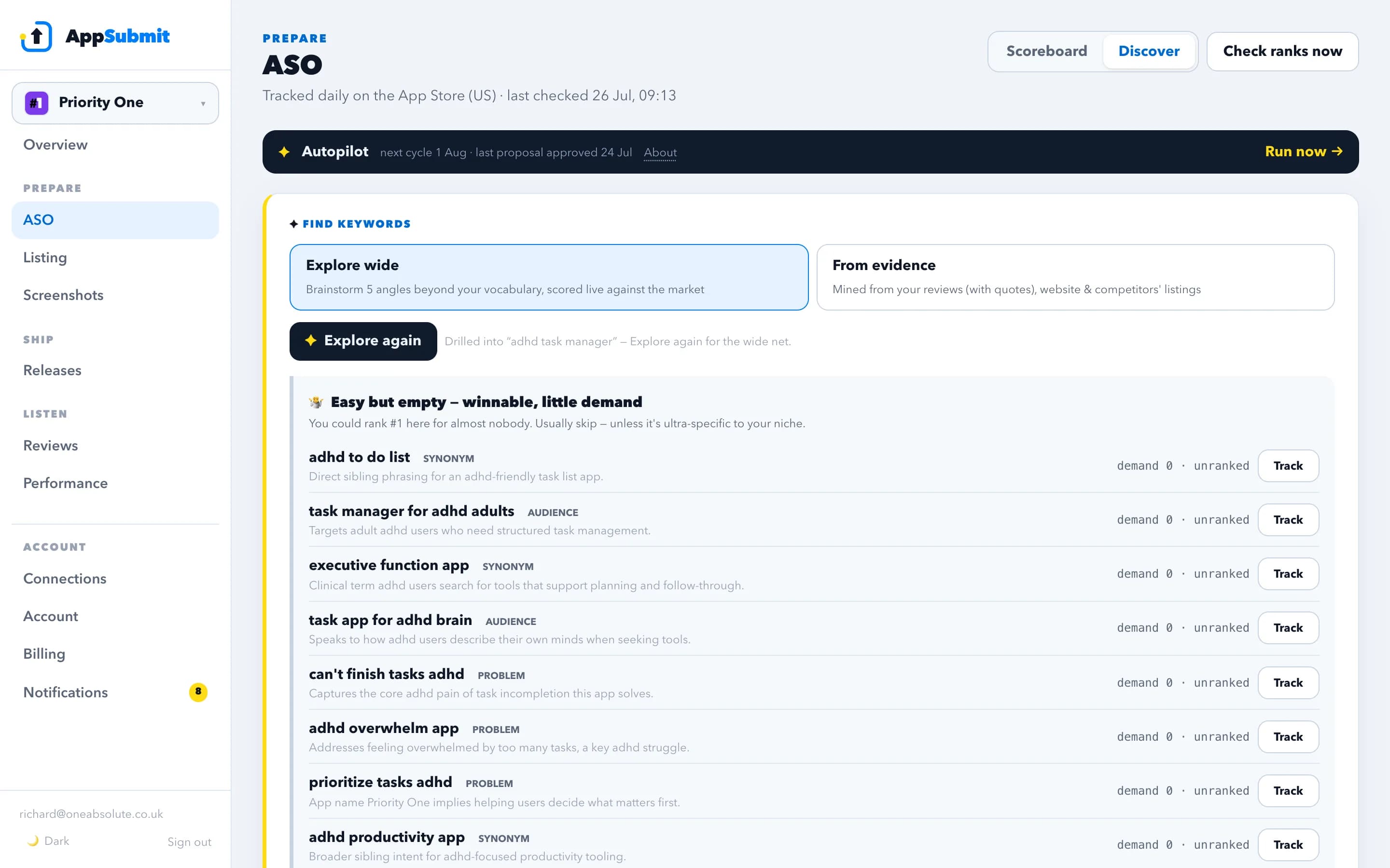 The Keyword Lab: AI-brainstormed keyword candidates scored against live demand and difficulty, sorted onto a gold, long-game, easy-but-empty and skip map.