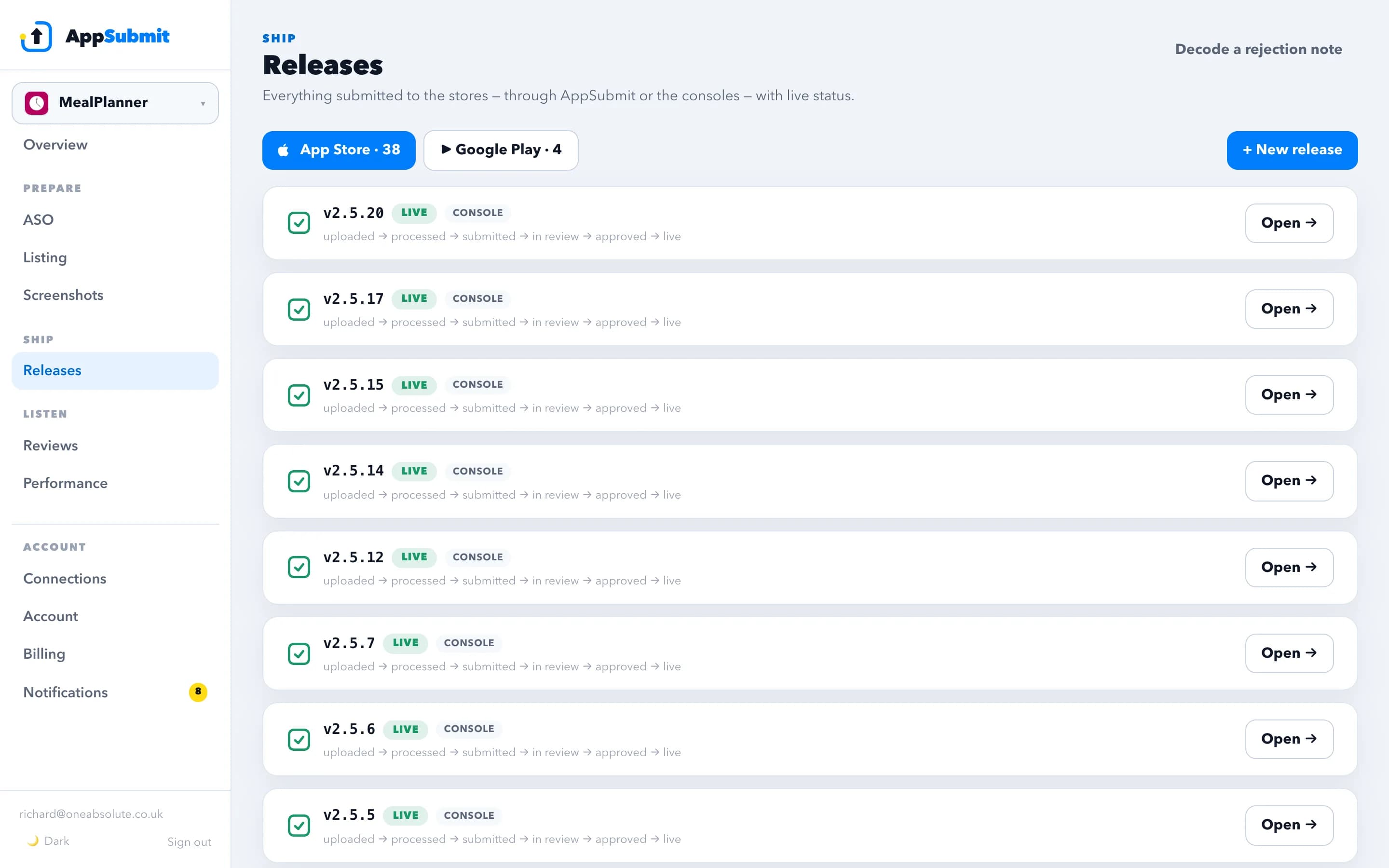 The AppSubmit releases screen showing App Store and Google Play lanes, each release with its journey from uploaded through review to live.